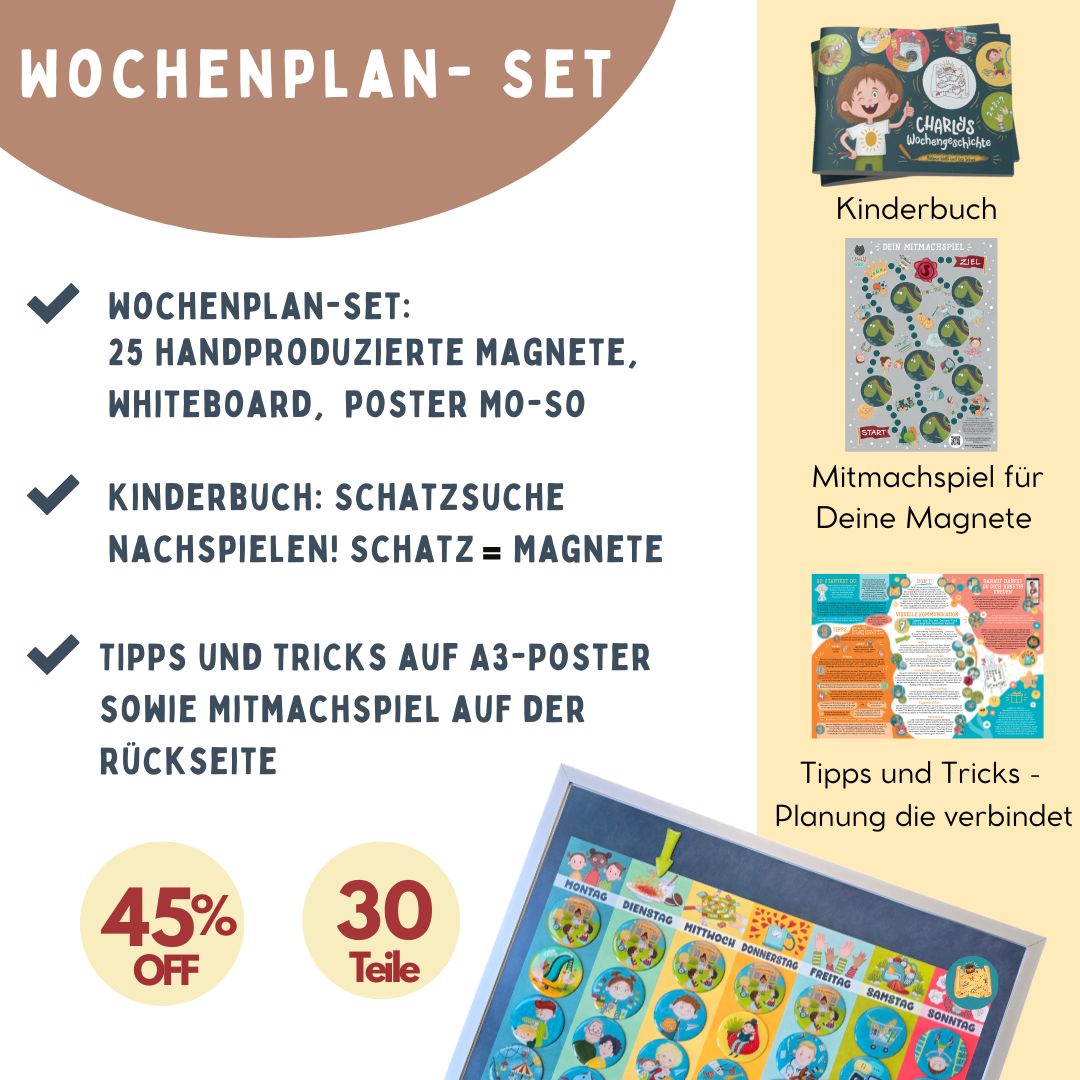 Wochenplan-Set I Tagesroutine-Set ab Krippenstart 1 Jahr